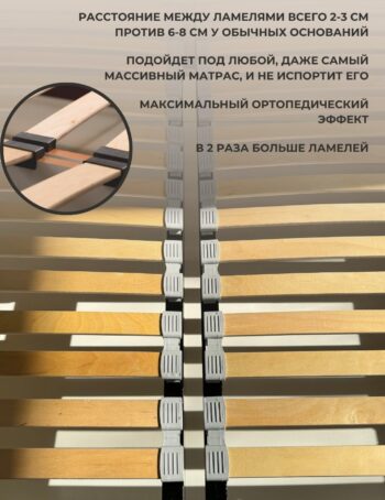 Кровать Симона ПМ 140 бежевая + матрас Sergio - Image 4