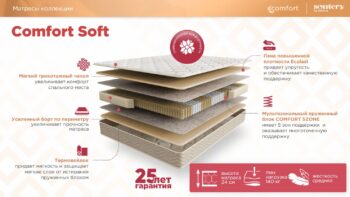 Матрас Askona Sontery Comfort Soft 160x200