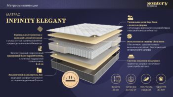 Матрас Askona Sontery Infinity Elegant 160x200