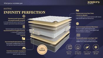 Матрас Askona Sontery Infinity Perfection 180x200