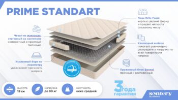 Матрас Askona Sontery Prime Standart 180x200