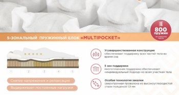 Матрас Askona Sontery Comfort Support 140x200 - Image 2
