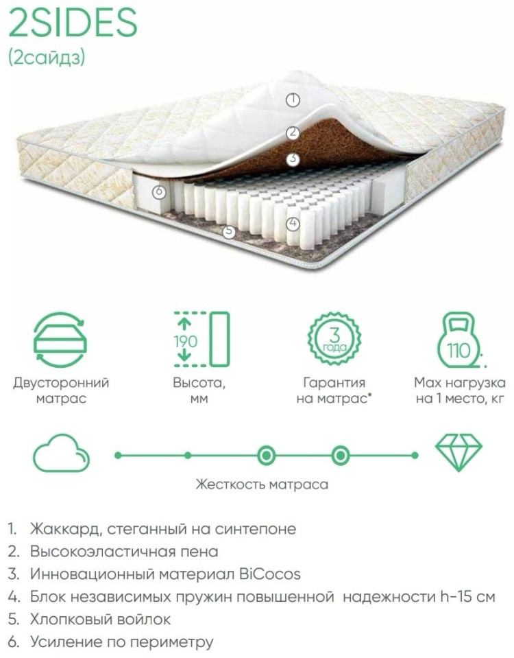 Матрас Askona Balance 2Sides 90x200