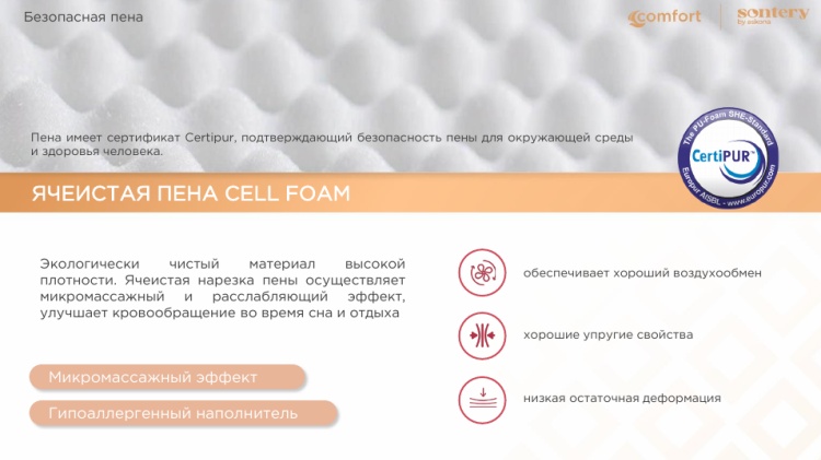 Матрас Askona Comfort Relax, 160x200x27 см, чехол трикотаж — изображение 3