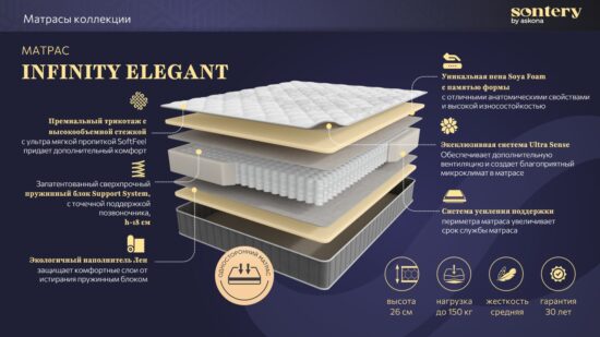 Матрас Askona Sontery Infinity Elegant 160x200