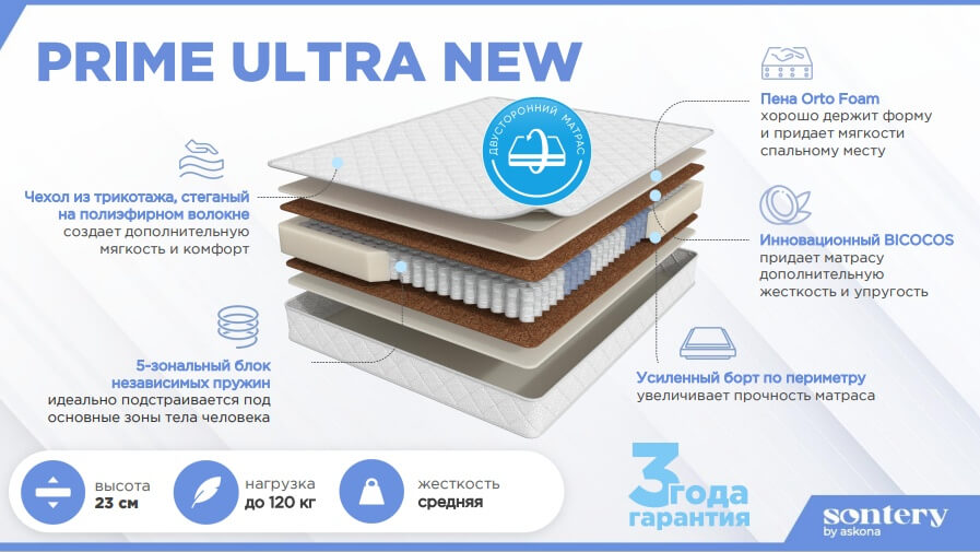 Матрас Askona Prime Ultra New, 120x200x23 см