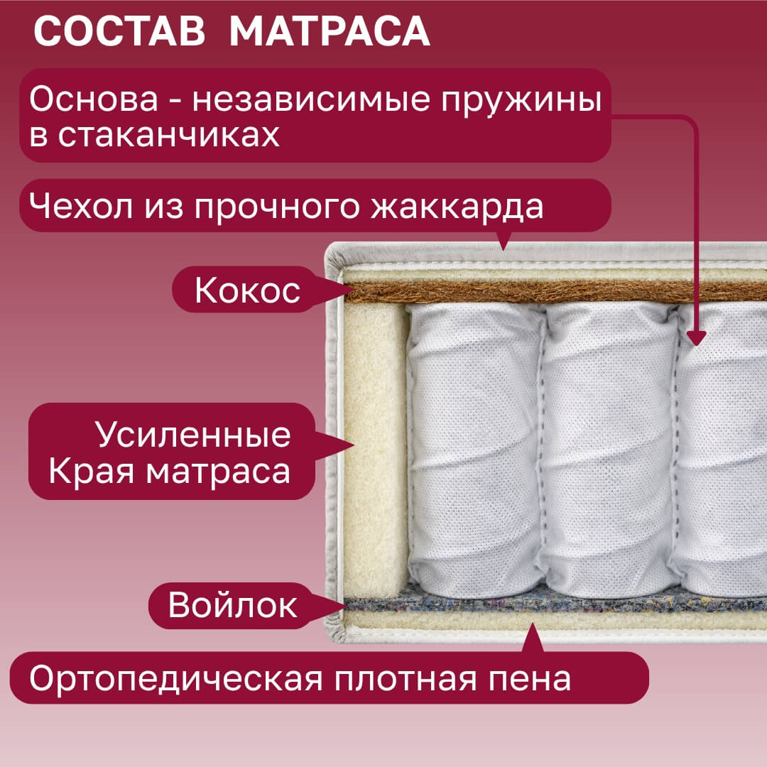 Матрас Dreamo Combo 140x200 — изображение 3