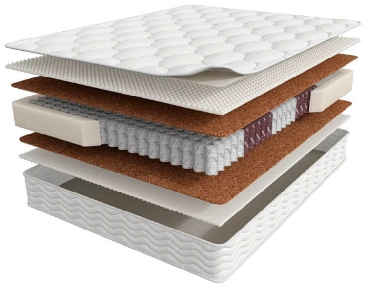 Матрас Askona Terapia New Cardio 90x200