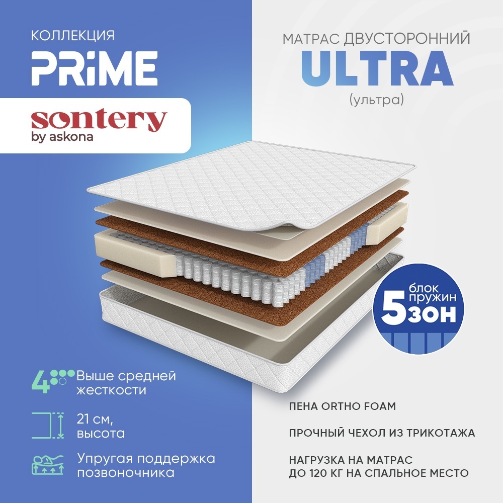 Матрас Askona Prime Ultra, 200x200x21 см