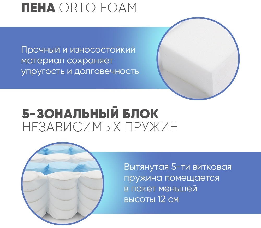 Матрас Askona Prime Ultra, 200x200x21 см — изображение 9