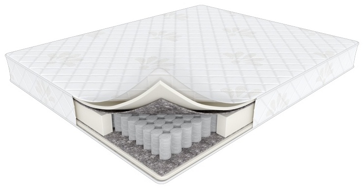 Матрас Askona Balance Lux, 160x200x17 см, чехол трикотаж