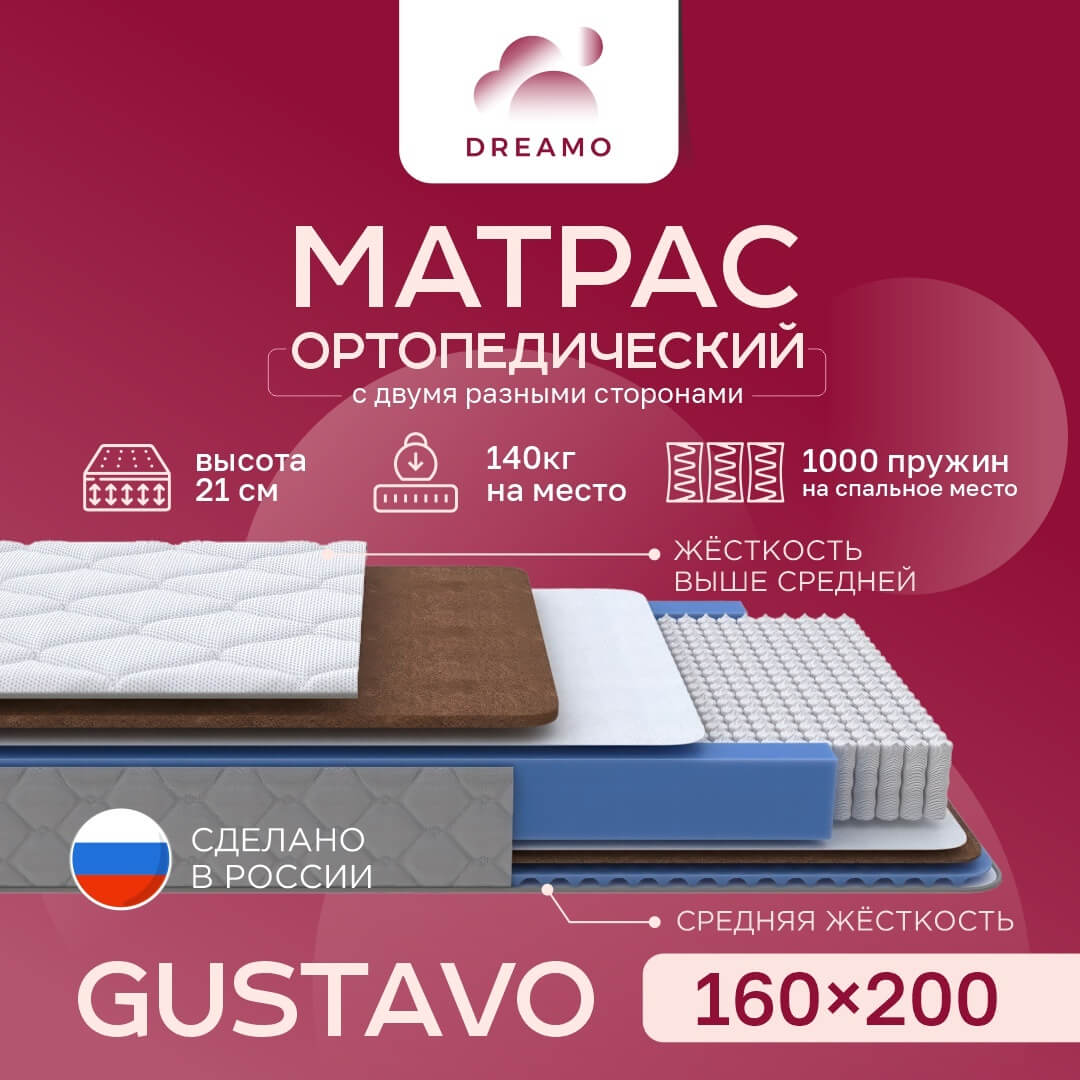 Кровать Dreamo Лагуна Gustavo 160 бежевый — изображение 2