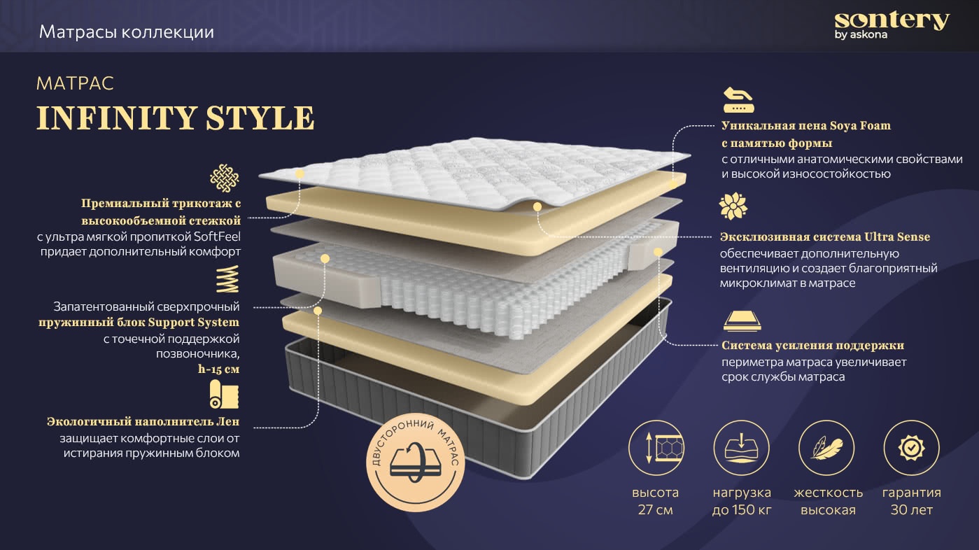 Матрас Askona Sontery Infinity Style 160x200