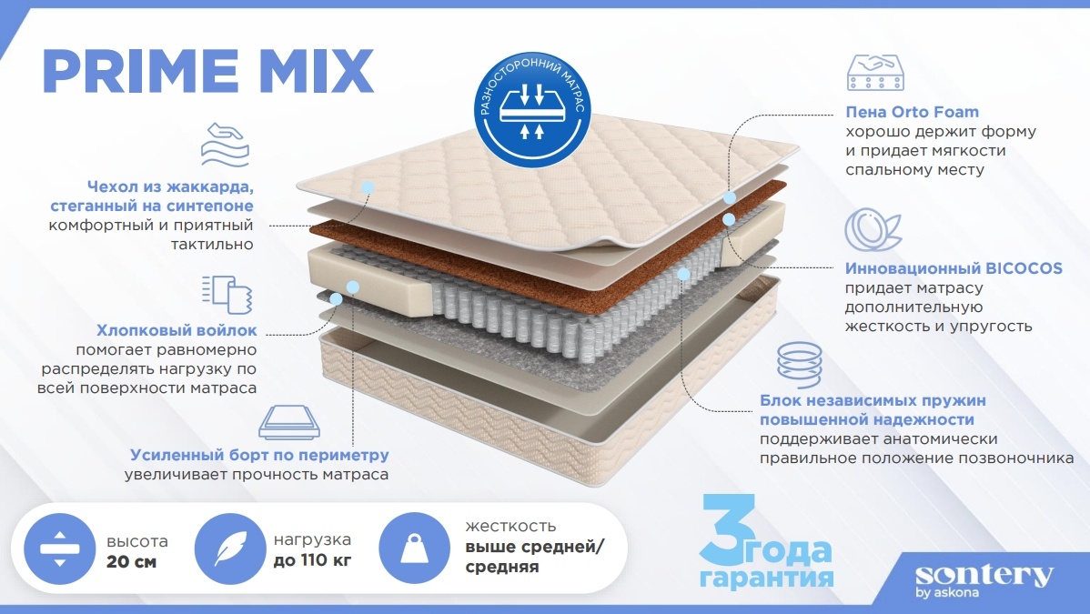 Матрас Askona Sontery Prime Mix 80x200