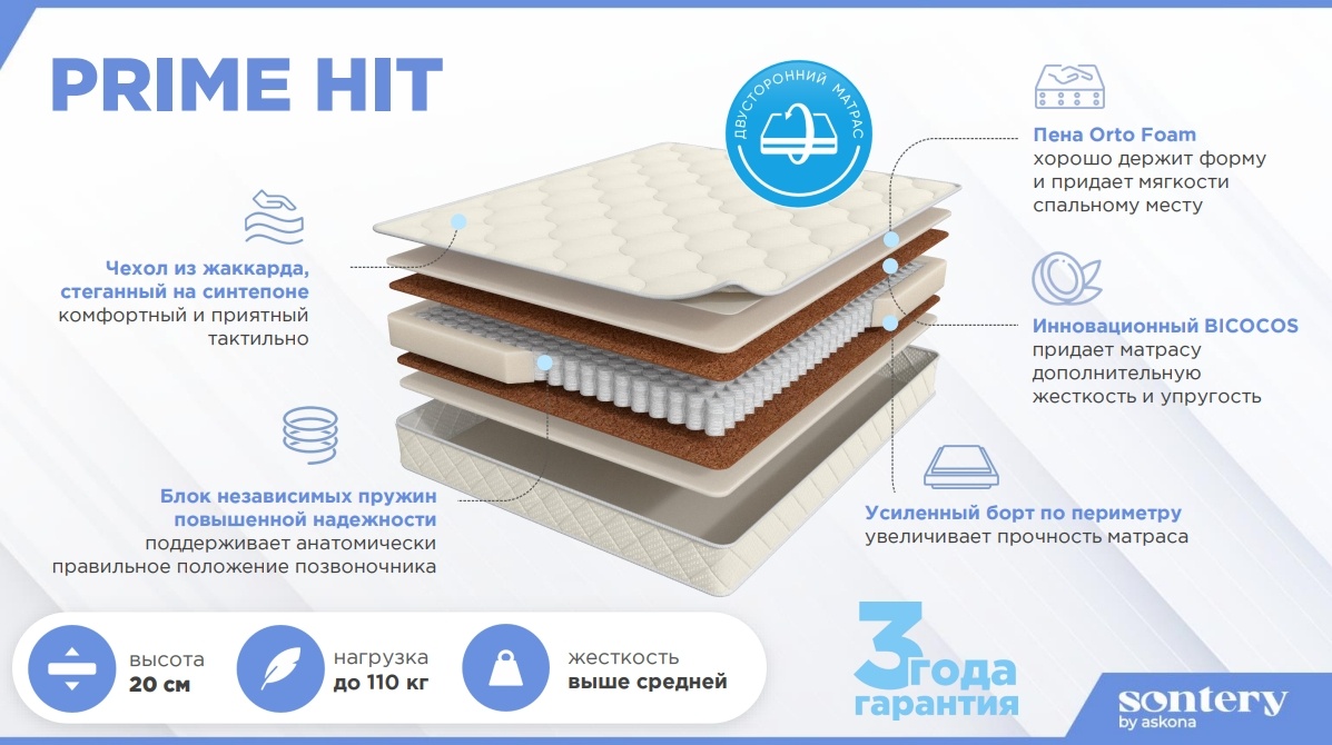 Матрас Askona Sontery Prime Hit 160x200