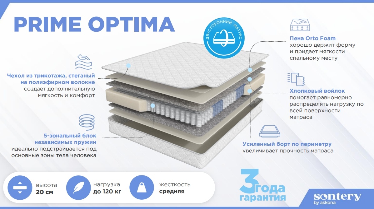 Одеяло Askona Sontery Optima 200x220 всесезонное