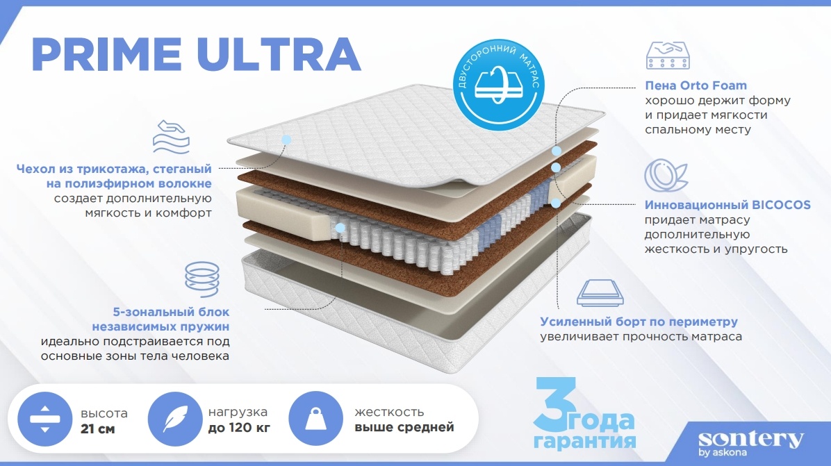Матрас Askona Sontery Prime Ultra 120x200
