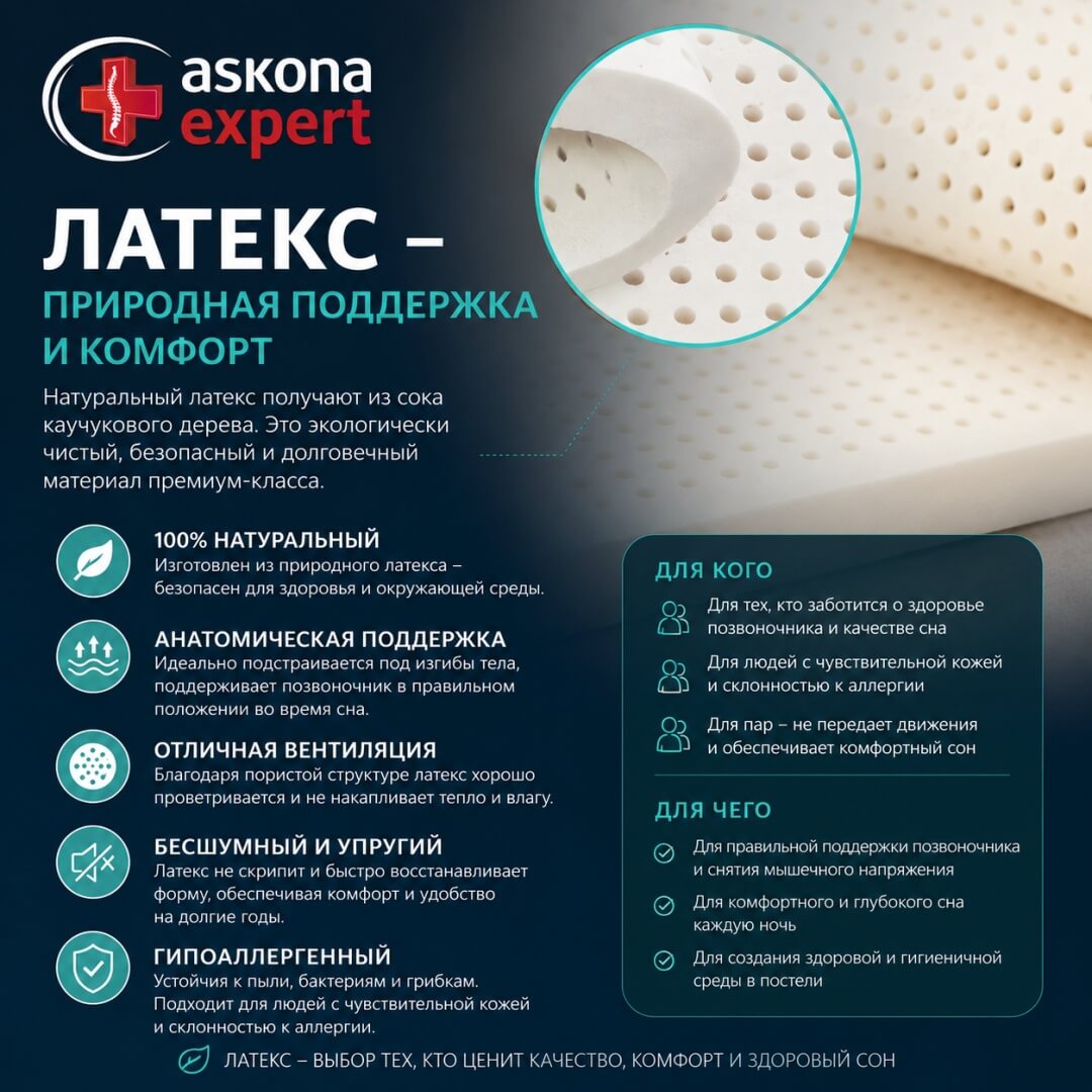 Матрас Askona Expert Etalon, 180x200x23 см — изображение 3