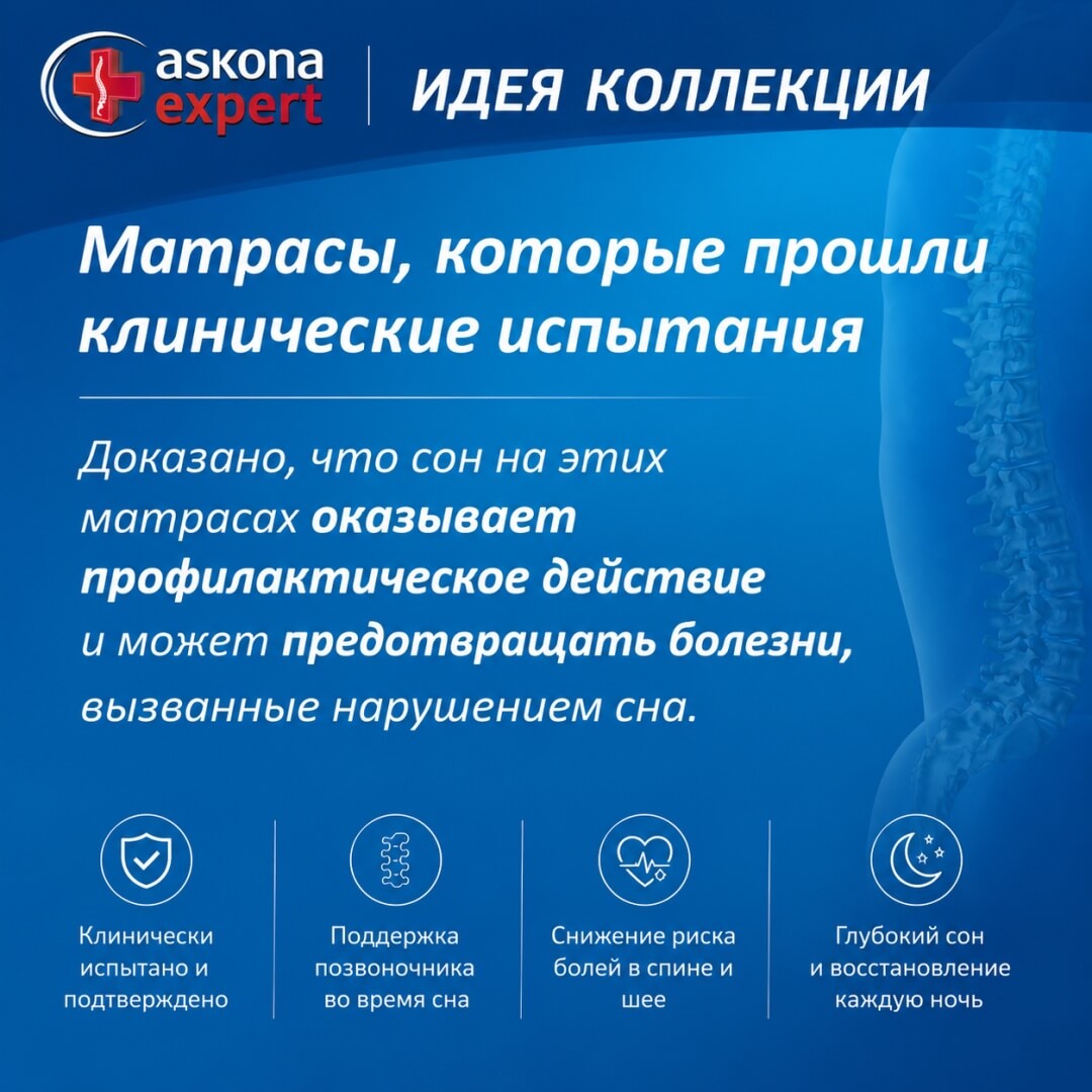 Матрас Askona Expert Etalon, 180x200x23 см — изображение 4
